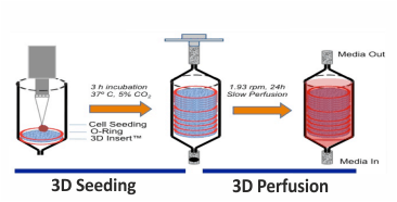 epub mechanical reperfusion for stemi from randomized trials to clinical practice